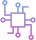 Unified Data Visibility